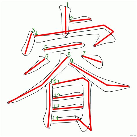 睿的筆劃|【睿】字典解释,“睿”字的標準筆順,粵語拼音,中文電碼,規範讀音,偏。